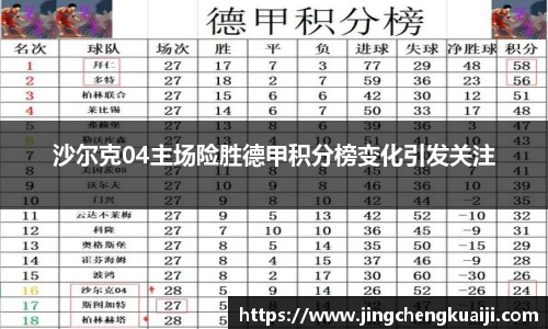 沙尔克04主场险胜德甲积分榜变化引发关注
