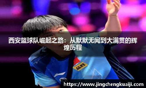 西安篮球队崛起之路：从默默无闻到大满贯的辉煌历程