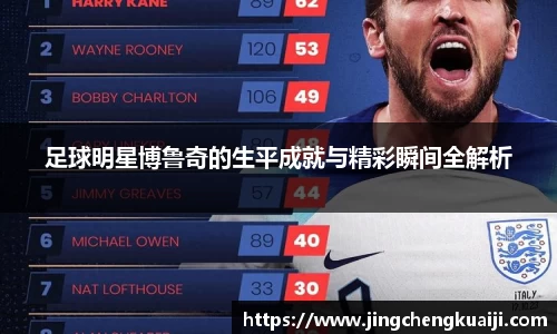 足球明星博鲁奇的生平成就与精彩瞬间全解析