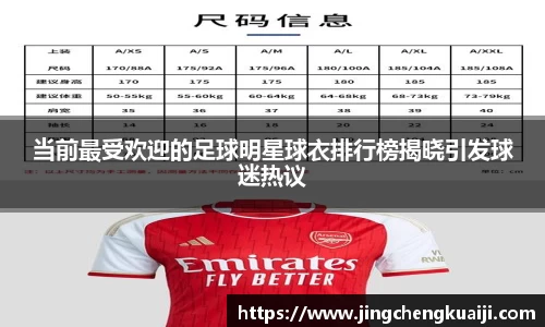 当前最受欢迎的足球明星球衣排行榜揭晓引发球迷热议